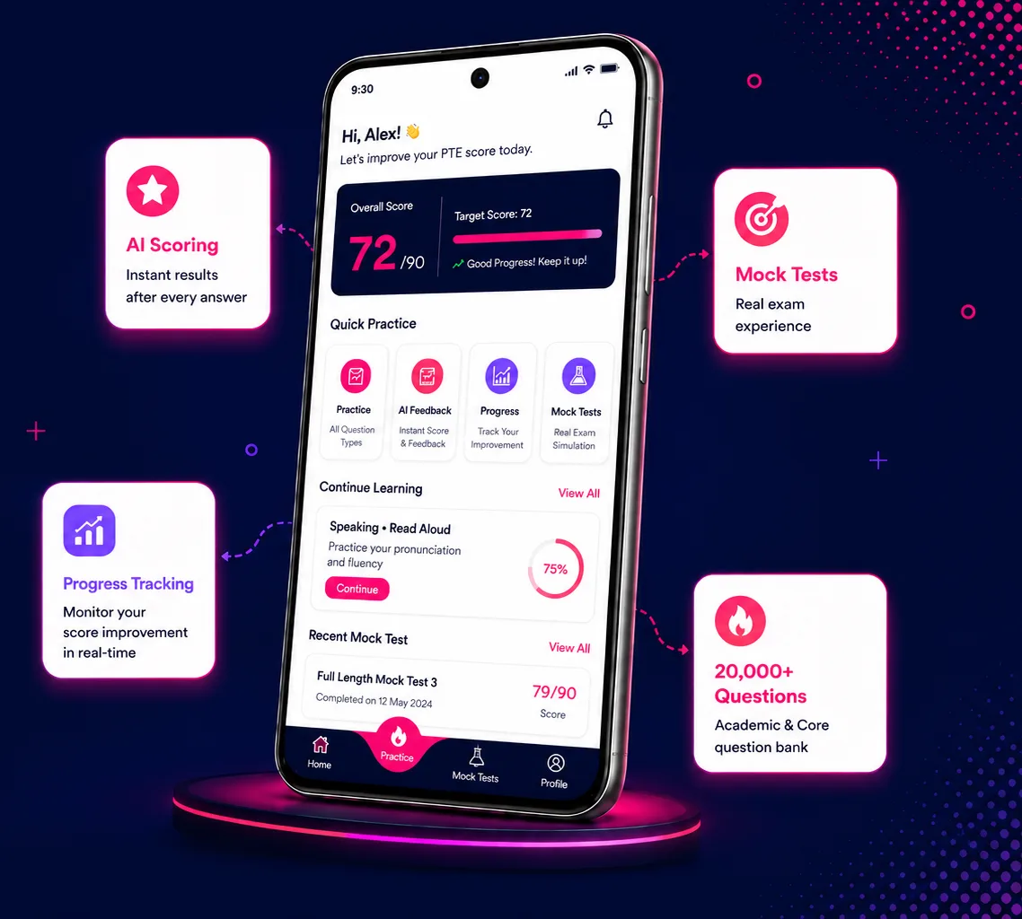 PTE Ultra Android app dashboard with AI scoring, mock tests, progress tracking, and question bank highlights