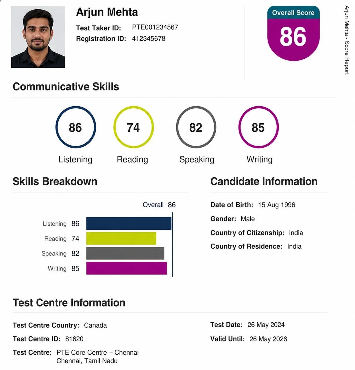 PTE Ultra student exam score report 1