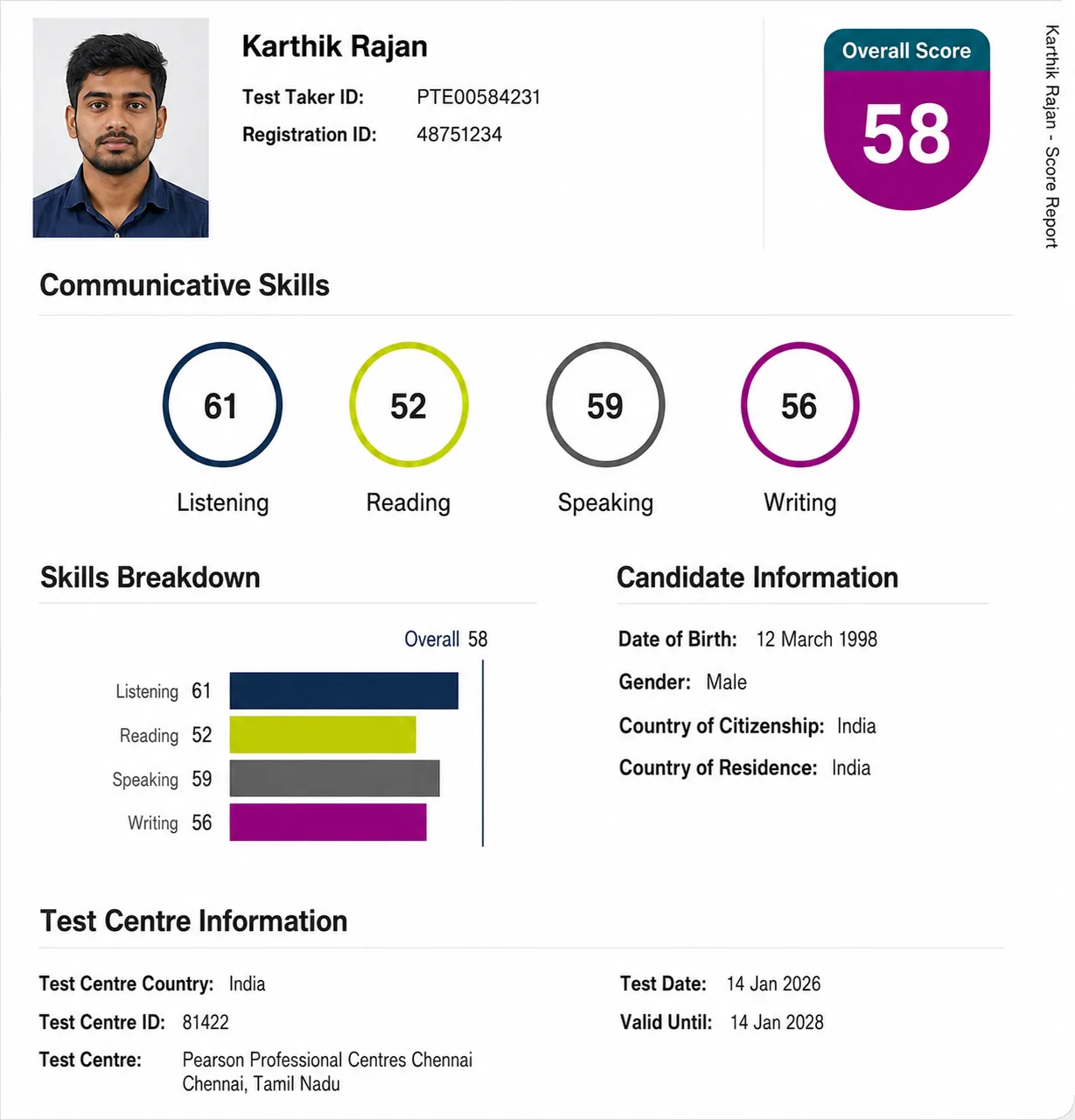 PTE Ultra student exam score report 2