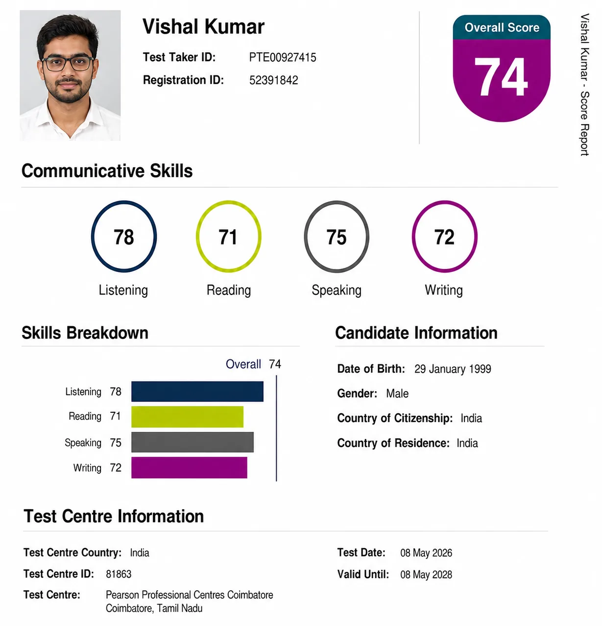 PTE Ultra student exam score report 3
