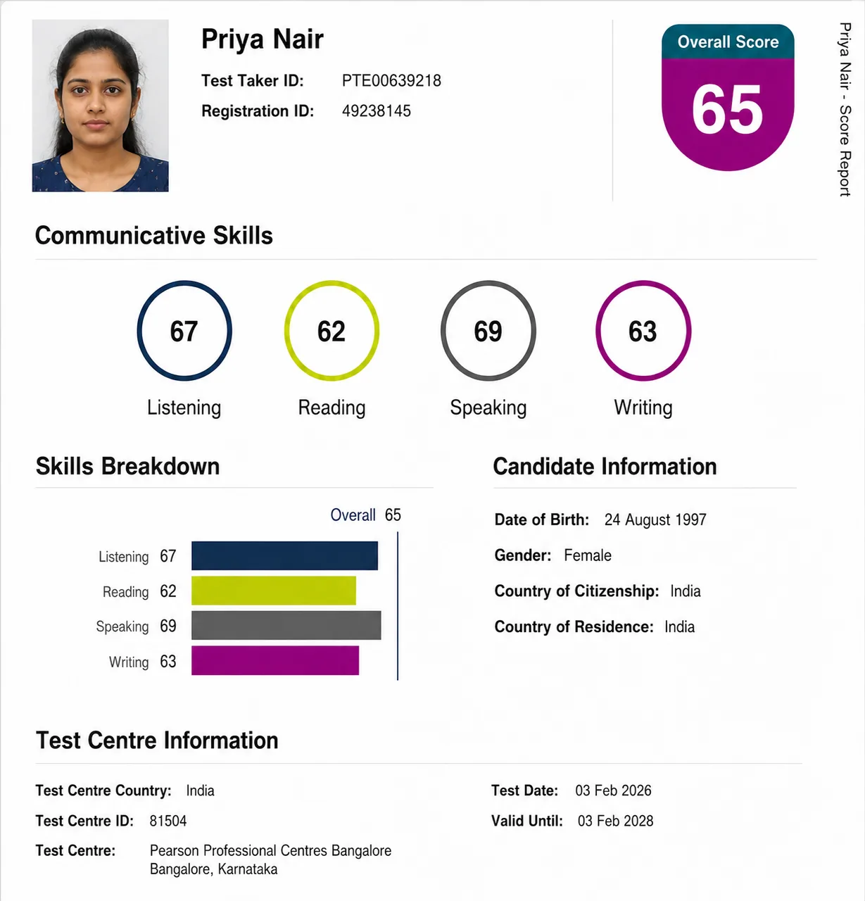 PTE Ultra student exam score report 5